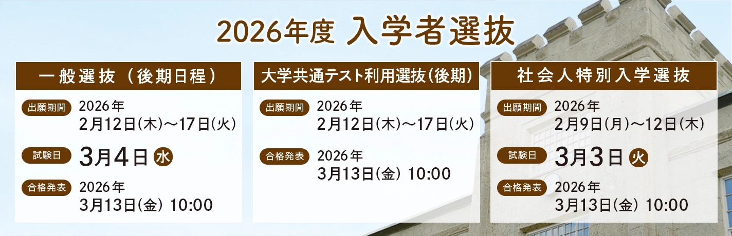 入学者選抜（後期）
