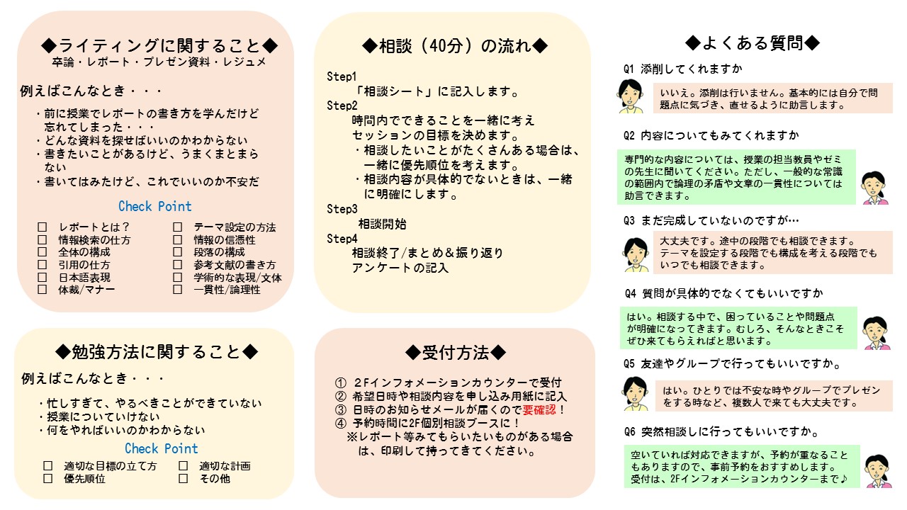 学びの支援 レポート 卒論 プレゼンなどで困っていませんか ラーニング コモンズ コラトリエ 東北学院大学