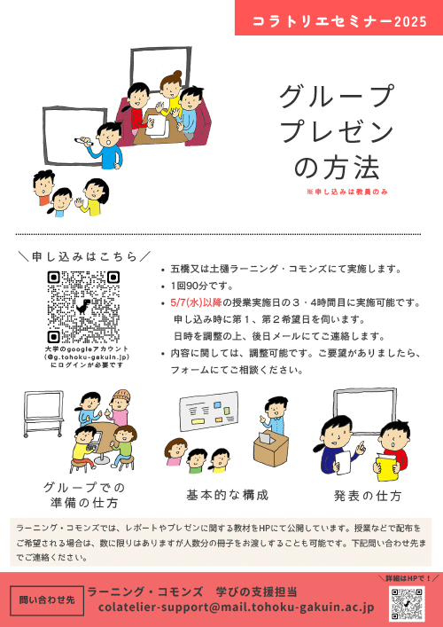 グループプレゼンの方法