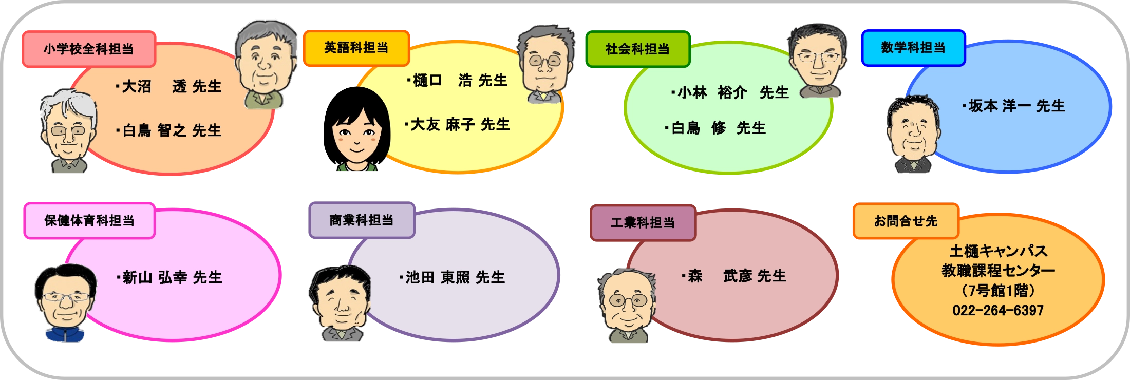 教科担当の先生