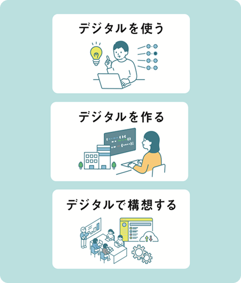 デジタル利活用のチカラを磨く