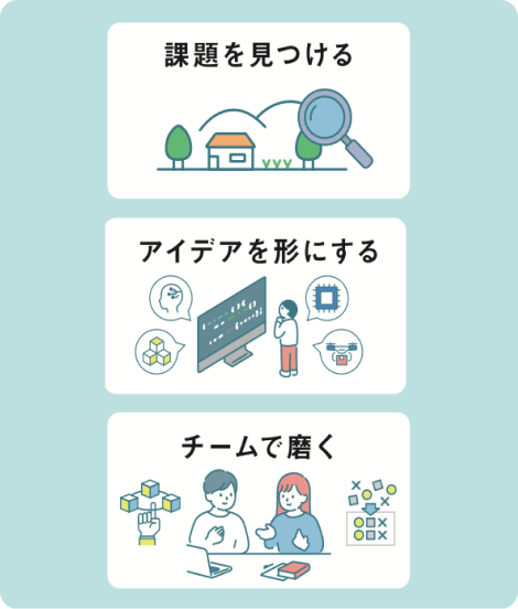 社会実装のチカラを磨く