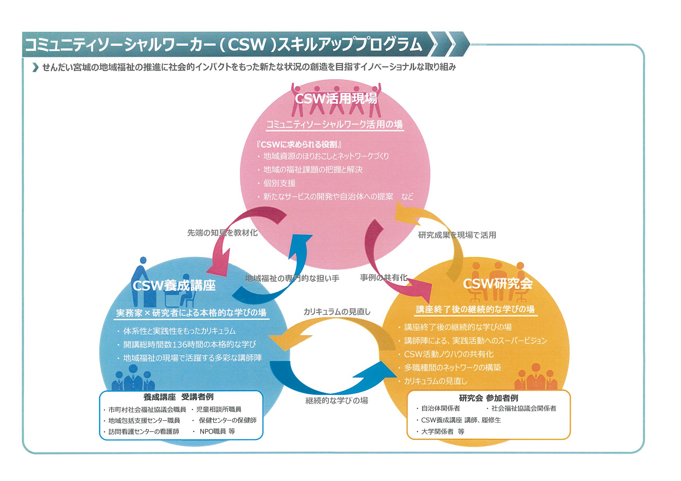 https://www.tohoku-gakuin.ac.jp/info/content/160416-1_1.jpg