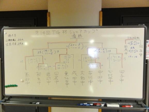 https://www.tohoku-gakuin.ac.jp/info/content/170208-1-8.jpg