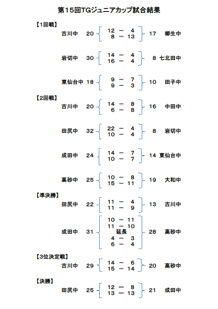 https://www.tohoku-gakuin.ac.jp/info/content/180216-1_4.png