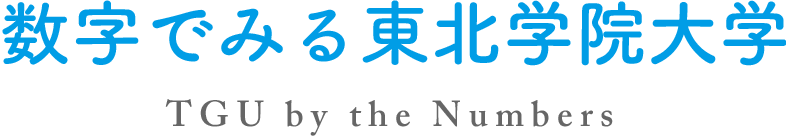 数字でみる東北学院大学