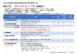 2026年度　更新手続書類一覧 .jpg